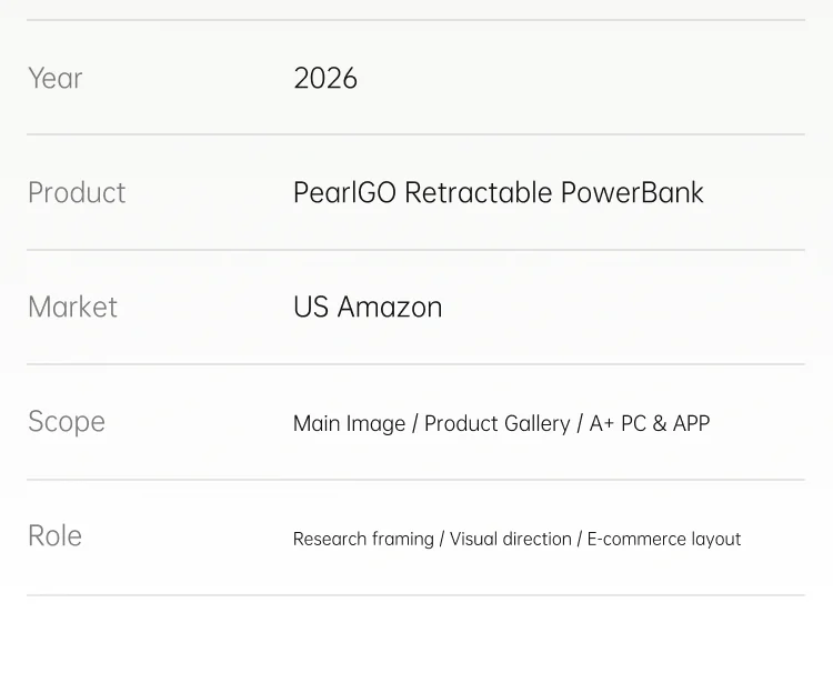 PearlGO 美国市场项目信息